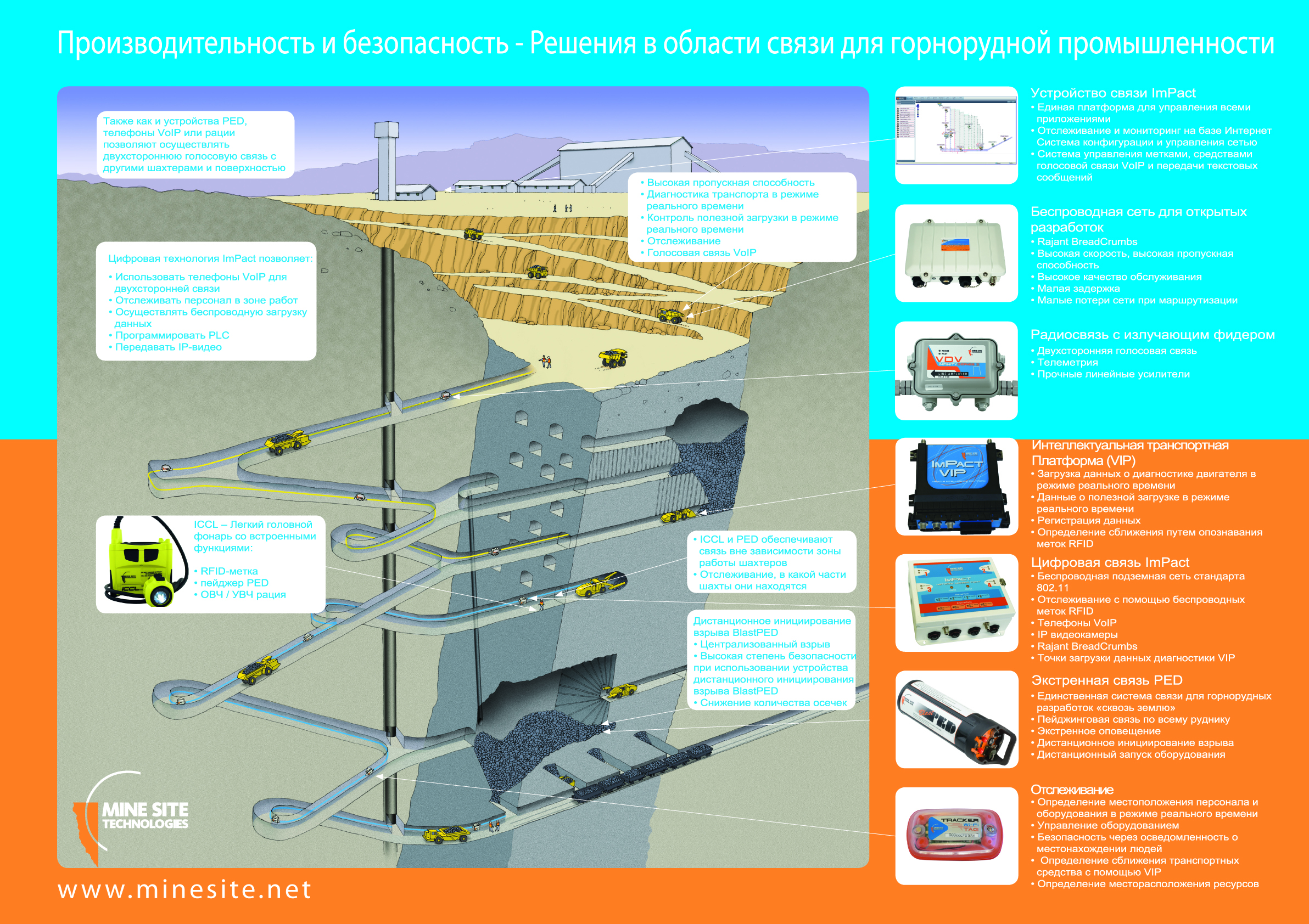 Рудник Саяк, поселок Саяк